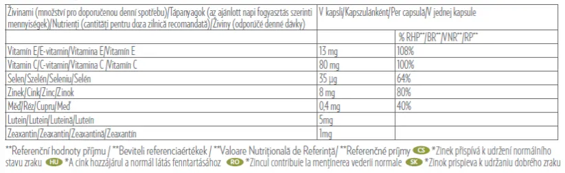 Eye Formula - výživa pre oči