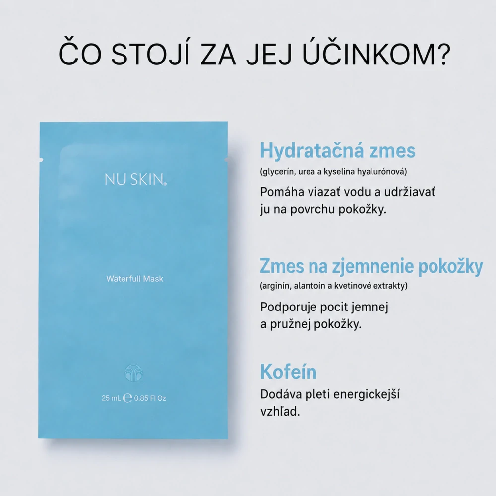 Hydratačná pleťová maska